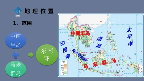 1《东南亚》课件共49张ppt