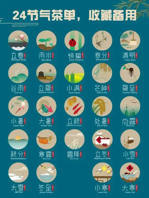 24节气茶单收藏备用60
