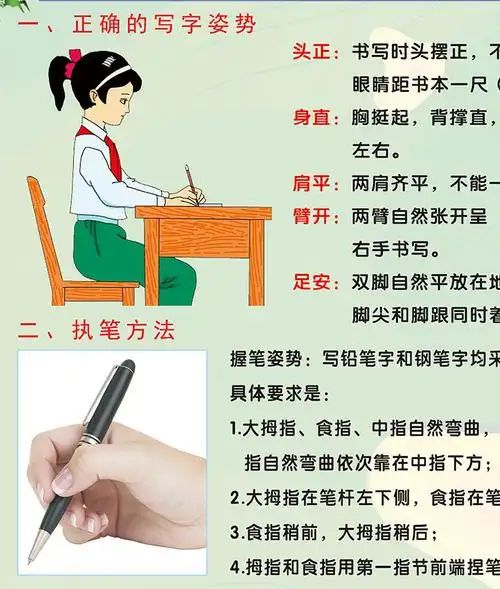 正确坐姿握执笔姿势眼操视力表眼肌运动海报贴挂图墙贴 a款:握笔姿势