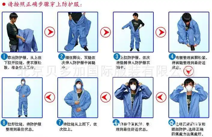 防水防化服耐酸碱喷漆化学品防护服生化服连体工作服批发订做加工