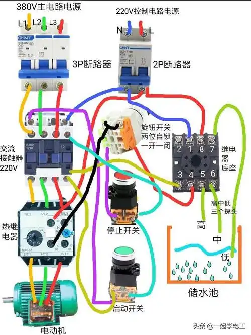 一起学电工液位继电器手自动排水及供水电路接线图