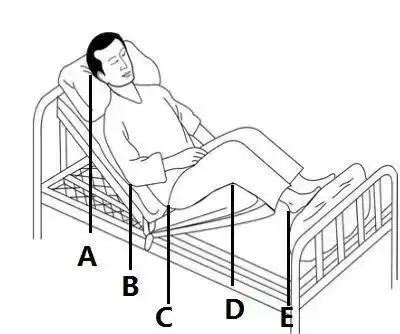 124】2018年护士资格考试——在线模考