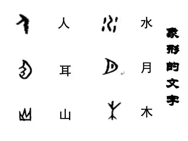 原创一年级语文第4课《日月水火》课文全解,疑难点拨