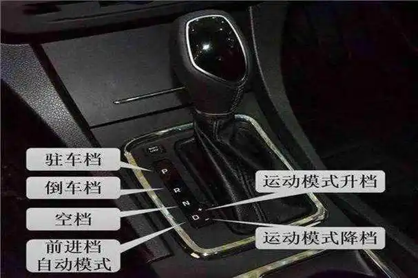 s档有什么作用 小汽车s档有什么作用
