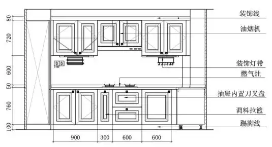 价值30万的橱柜设计宝典赶紧收藏!