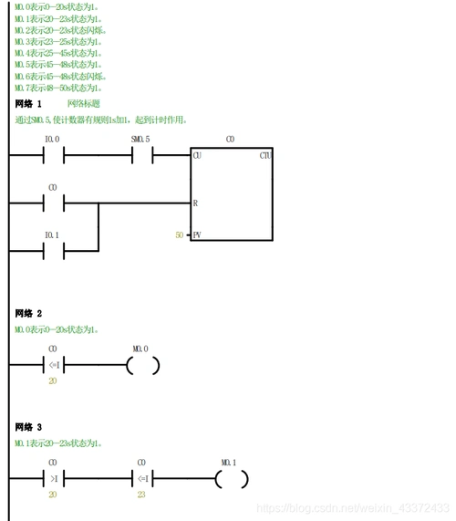 plc实验十字路口交通灯控制