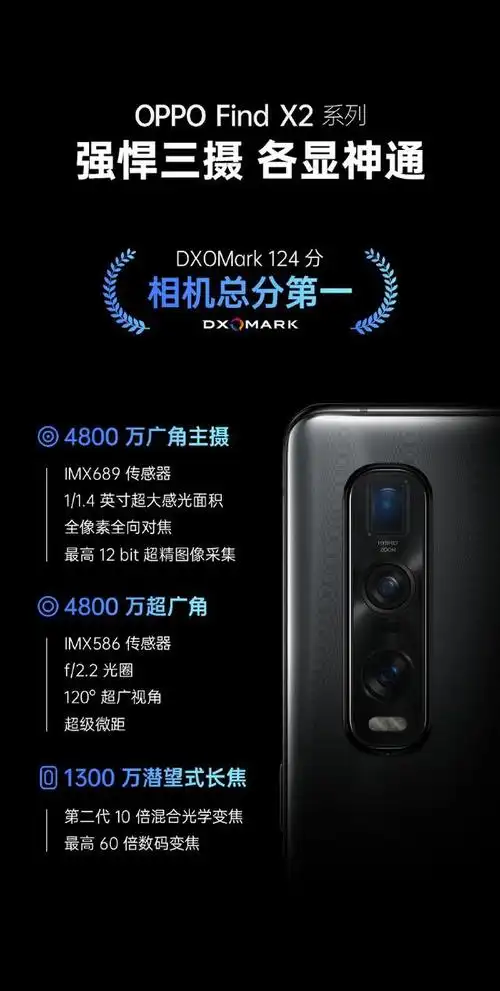 看了findx2pro和三星s20ultra的拍照对比后网友果断选oppo