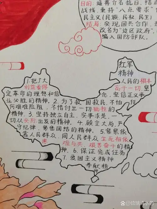 《红星照耀中国》手抄报