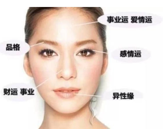 面相你占了几个下巴丰满的女人:恩爱之福    下巴长得丰满,这种人福气