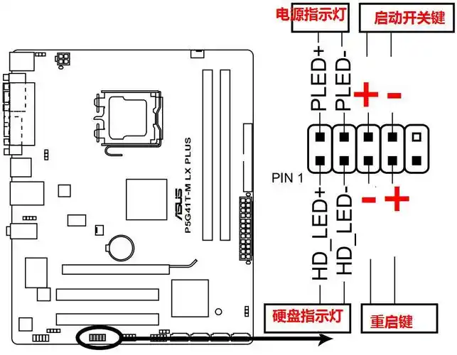 谁能帮我做一张华硕p5g41t-m lx v2主板所有接线的示意图啊 我要自己