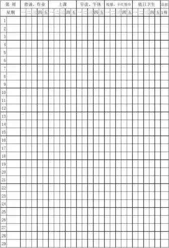 班级扣分制度表