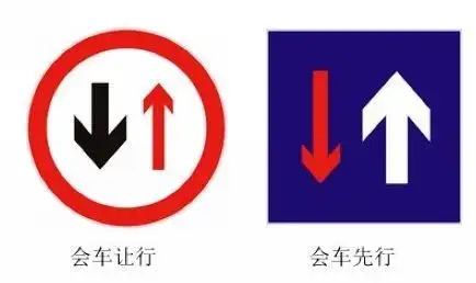 道路优先权通行权交通标志有哪些优先通行的标志有两大类:一是先行