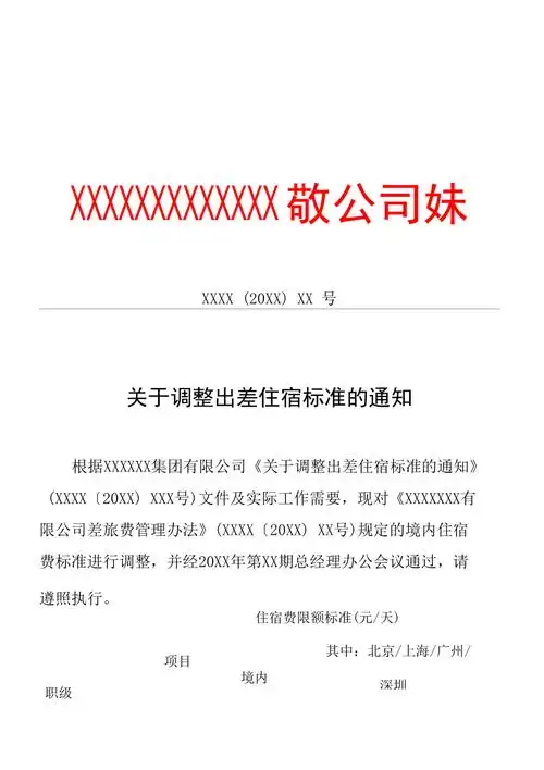 关于调整出差住宿标准的通知专业完整格式模板
