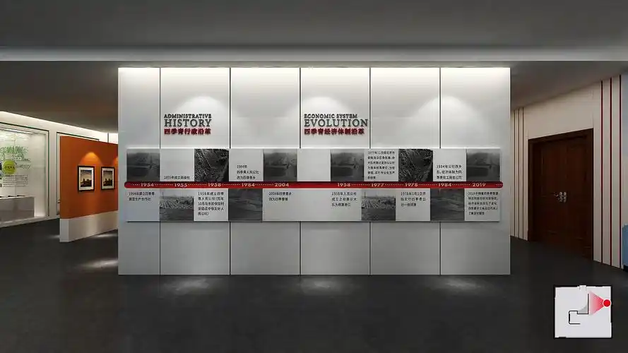 北京四季青展厅-平面展板设计