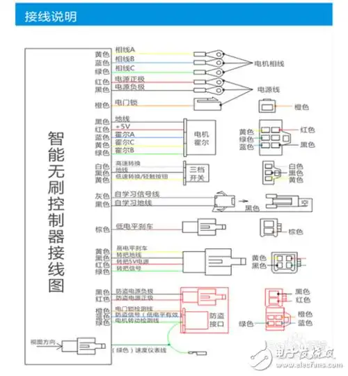 电动车控制器的接法