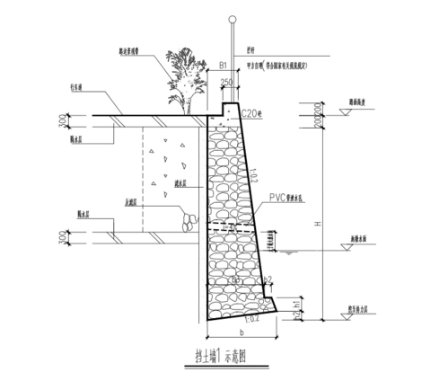 毛石挡土墙施工图