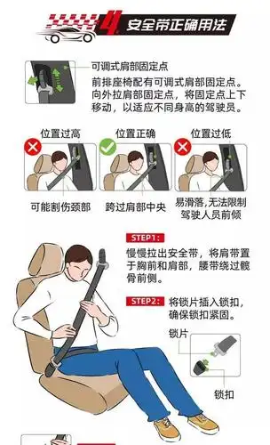 不过这条关系着我们生命安全的安全带 却不是每个人都正确佩戴 甚至乎