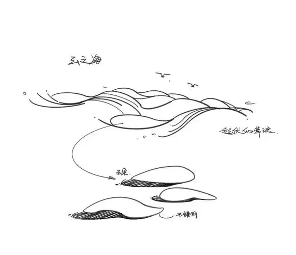 云之海——起伏的草浪地形作为云海画面的底色,点缀在其中的云朵,纯洁