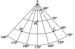 英国首都伦敦的经纬度为(0°,51°n),它位于( )