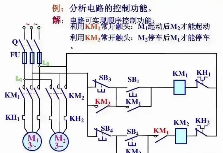 怎么看图纸(电工看不懂电路图?这26张经典电路图专业解析一定要收好)
