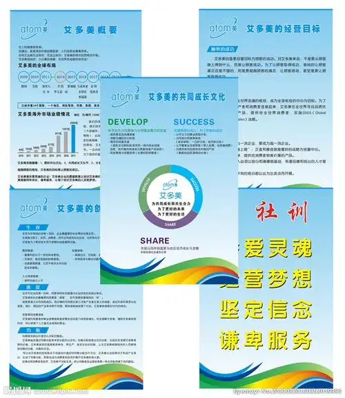 艾多美展板图片