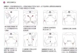 我需要一套按摩丰胸手法.能告诉我吗,谢谢