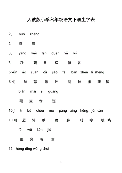 人教版小学六年级语文下册生字表一pdf2页