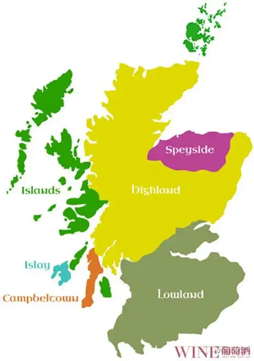 苏格兰威士忌来自何处