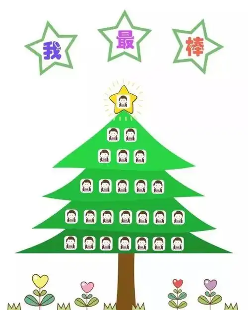 幼儿园评比栏这样设计,宝宝做什么都会争先恐后!