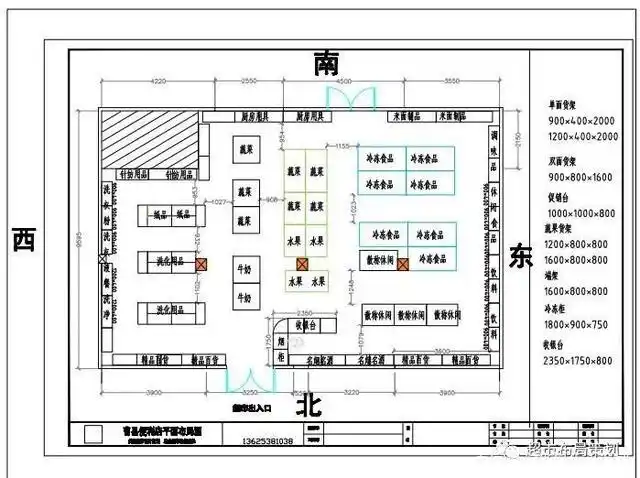 乡镇小超市布局规划案