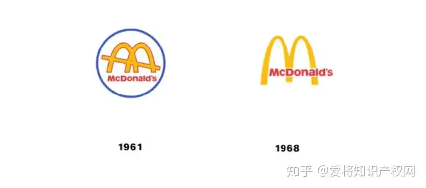 小论麦当劳商标