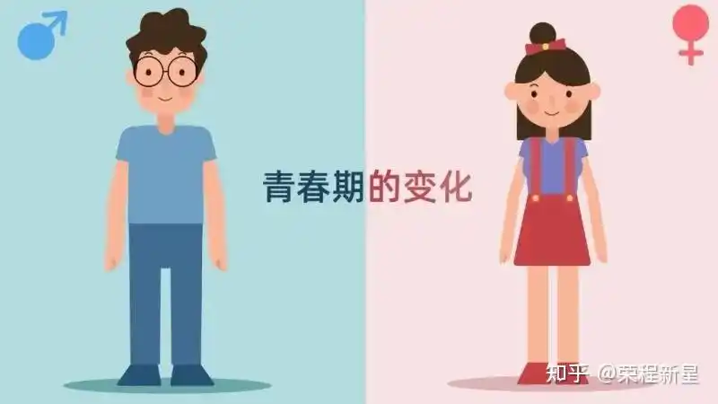 09正视孩子青春期问题