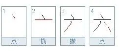 六这个字笔顺怎么写?
