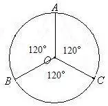 用量角器三等分圆关键是用量角器画一个圆心角使它等于120