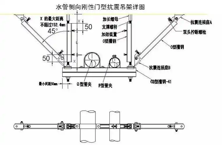 抗震支架施工知识要点