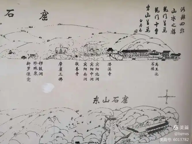 春游洛阳龙门石窟随拍