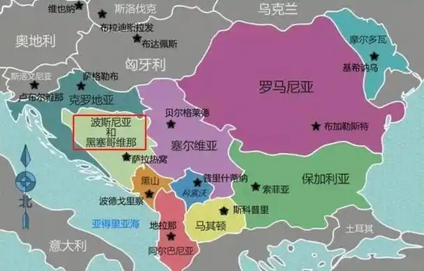 发展_斯洛伐克_保加利亚