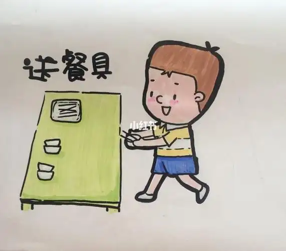 餐后整理简笔画