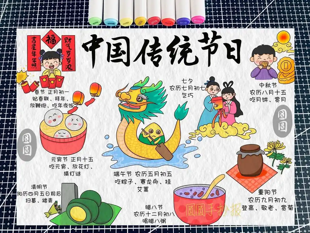 中国传统节日手抄报,二三年级必备作业.#传统节日手抄报#中国 - 抖音