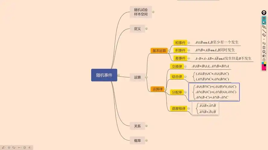 思维导图学概率统计