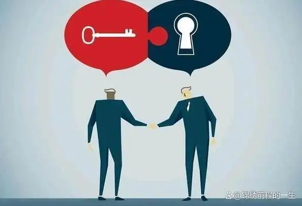 哈佛大学著名心理学家威廉-詹姆斯的研究成果表明,普通人仅仅开发了