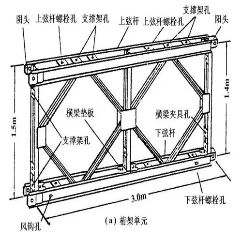 工程贝雷片租赁公司生产基地
