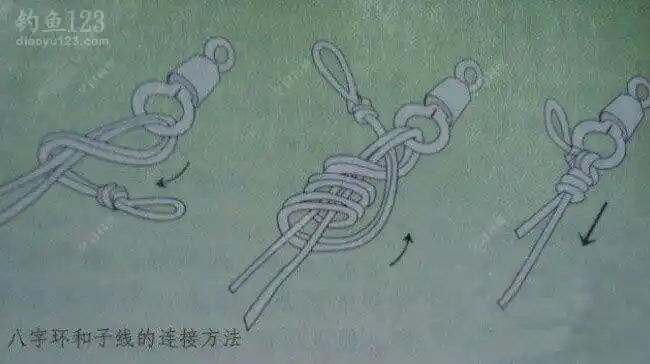 吹响技巧集结号