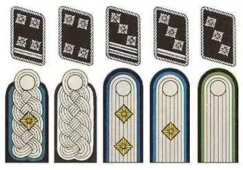 二战德国党卫队和武装党卫队军衔