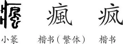 疯字义疯字的字形演变小篆隶书楷书写法疯