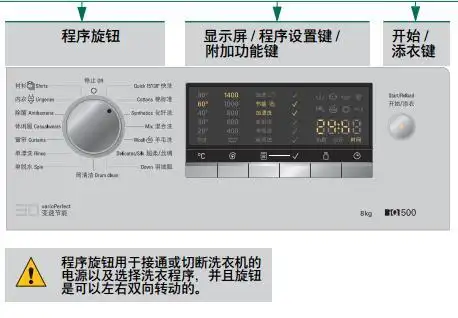 西门子洗衣机售后常见的门反复上锁故障维修一例_全国维修服务网点