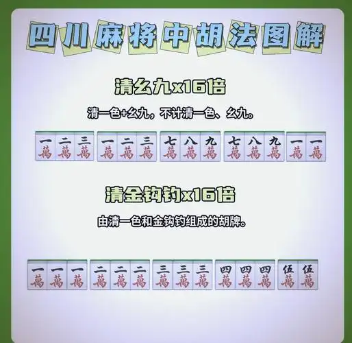 97 首先,将对胡是麻将