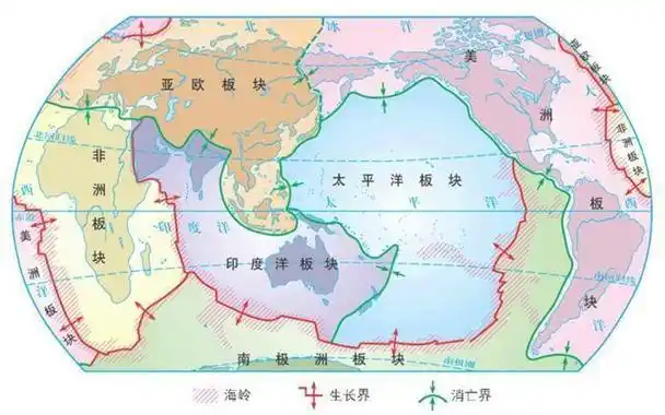 高中地理——每日讲1题(气压带,世界气候与植被,六大板块) 第5张