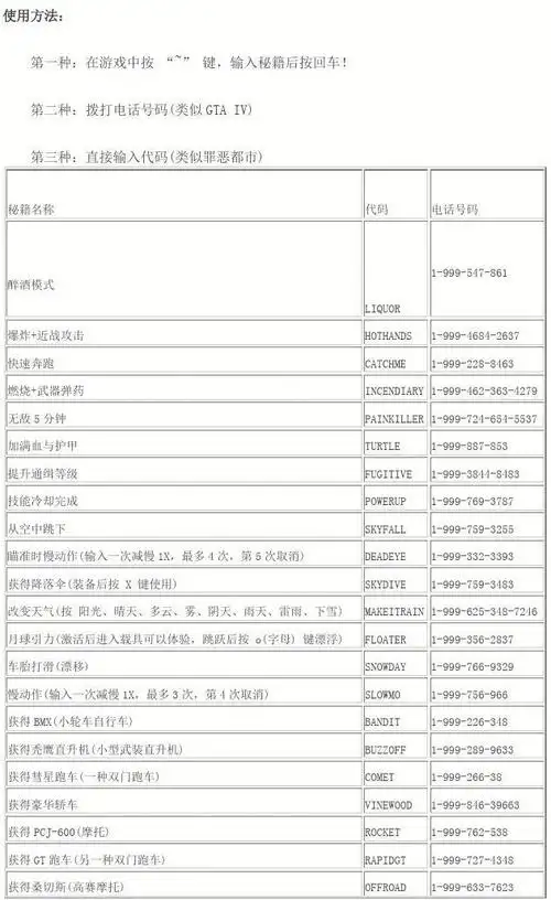 最新《gta5》pc版作弊秘籍大全