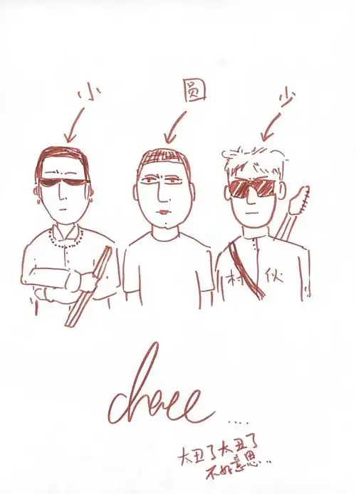 p>mandarin乐队,是成立于2019年的中国内地摇滚乐队,由主唱兼合成器